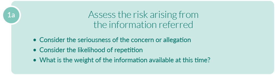A text alternative is available for this image, follow the link "Text alternative: step 1a: assess the risk arising from the information referred"