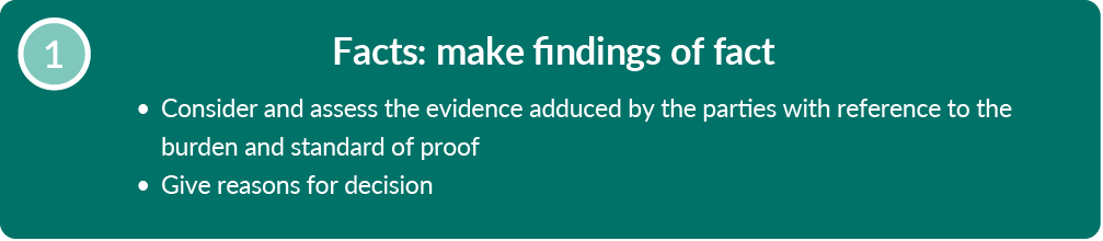 A text alternative is available for this image, follow the link "Text alternative: step 1: make findings of fact"