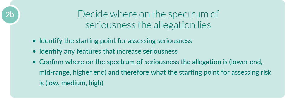 A text alternative is available for this image, follow the link "Text alternative: step 2b: decide where on the spectrum of seriousness the allegation lies"
