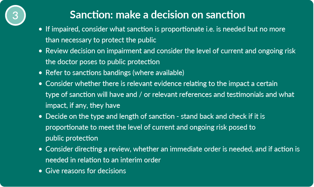 A text alternative is available for this image, follow the link "Text alternative: step 3: decide on sanction"