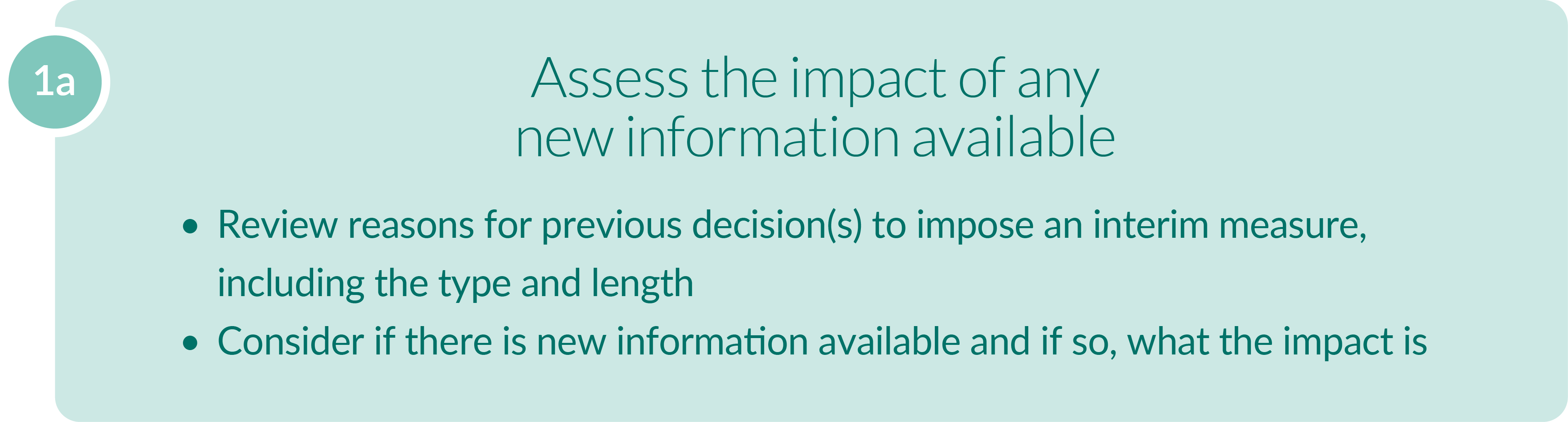 full text alternative for this image can be found using link 'Text alternative: step 1a assess the impact of any new information'