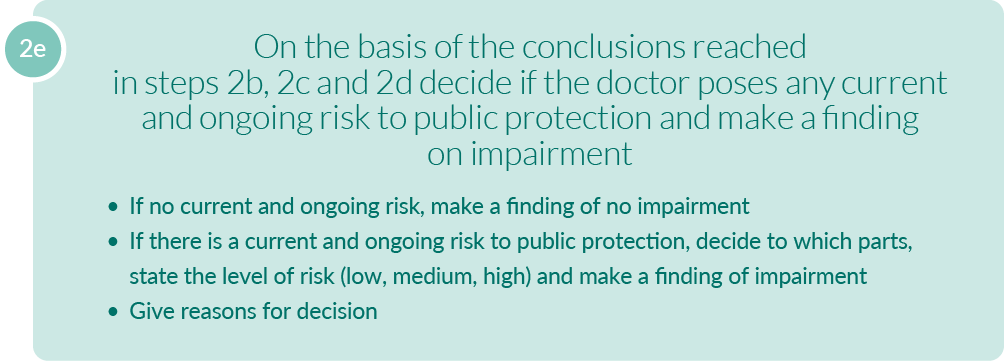 A text alternative is available for this image, follow the link "Text alternative: step 2e: on the basis of the conclusions reached in steps 2b, 2c and 2d decide if the doctor poses any current and ongoing risk to public protection and make a finding on impairment"