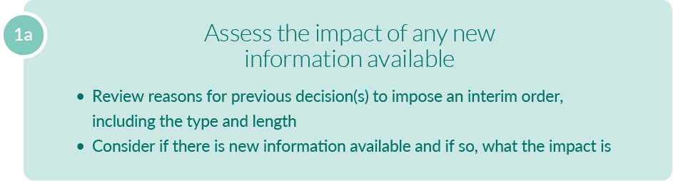 A text alternative is available for this image, follow the link "Text alternative: step 1a: assess the impact of any new information"